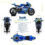 Suzuki lägger i en växel till i MotoGP 2017